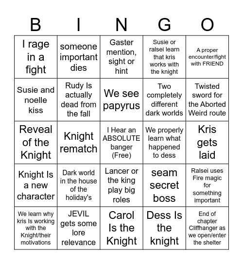 Deltarune Chapter 6 Bingo Card
