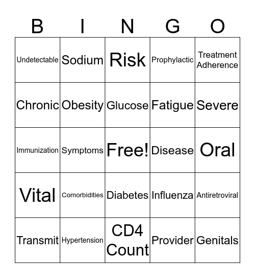 HEALTH LITERACY BINGO! Bingo Card