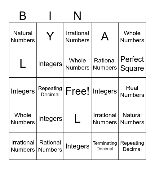 Real Number System Bingo Card