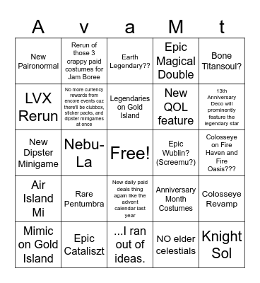 Anniversary Month Predictions Bingo Card