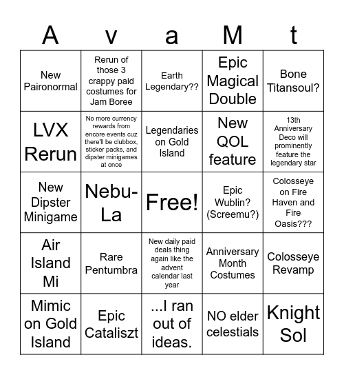Anniversary Month Predictions Bingo Card