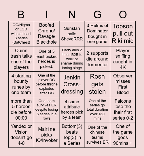 Dota 2 Road to The International Bingo Card
