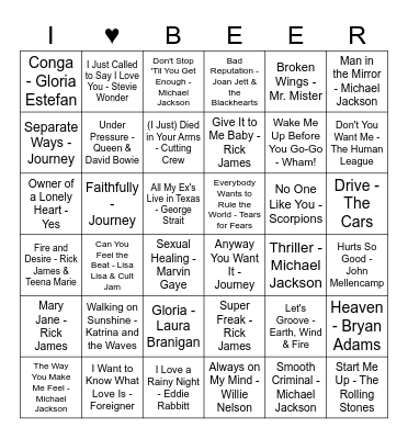 CAP TAP 1980's PART 2 Bingo Card