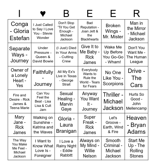 CAP TAP 1980's PART 2 Bingo Card