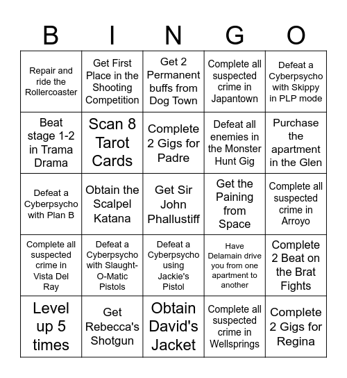 CYBERPUNK BINGO Card