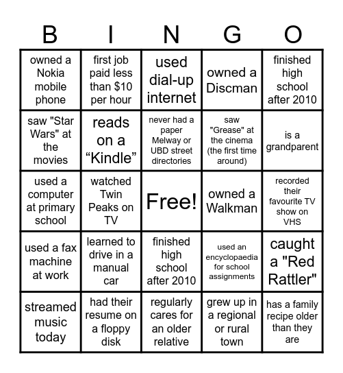 Talking About My Generation(al inclusion) Bingo Card