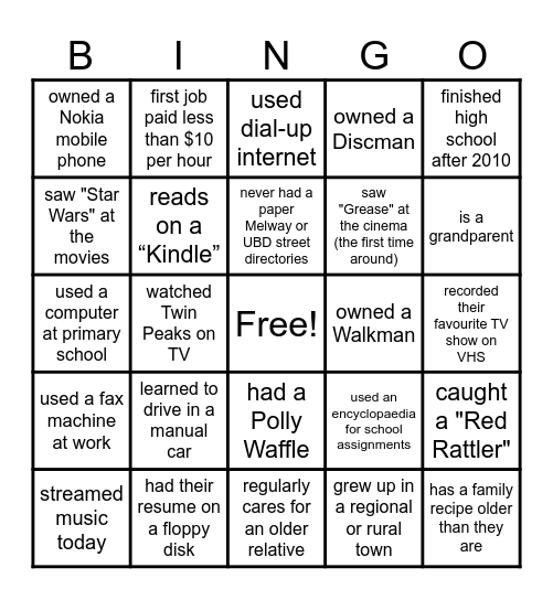 Talking About My Generation(al inclusion) Bingo Card