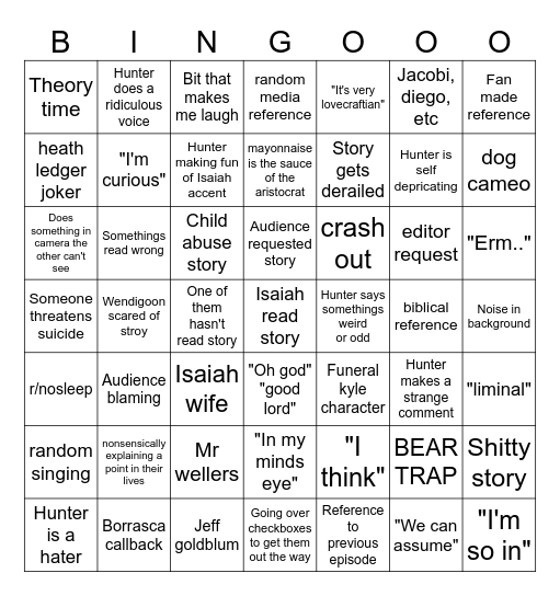 Creep cast Bingo Card