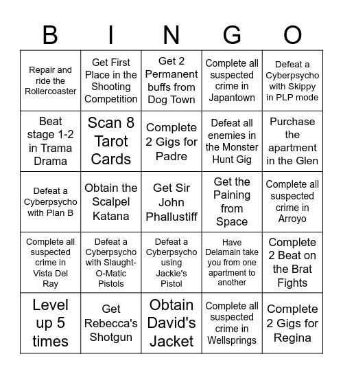 CYBERPUNK BINGO Card