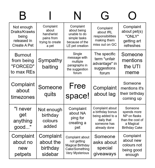 GRUNDO'S CAFE BIRTHDAY CELEBRATION COMPLAINT BINGO EXTRAVAGANZA Bingo Card