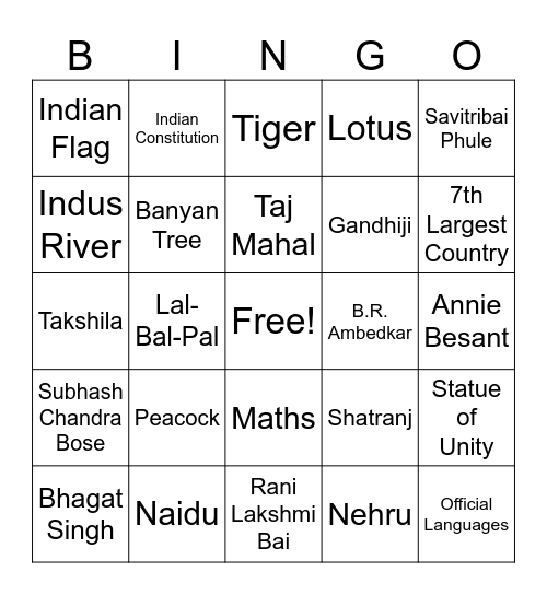 India Bingo Card