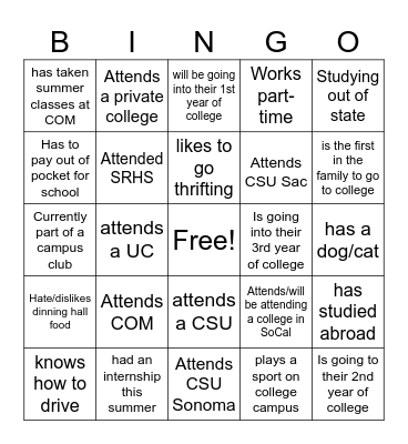 C2C SUMMER REUNION Bingo Card