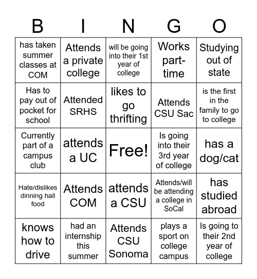 C2C SUMMER REUNION Bingo Card