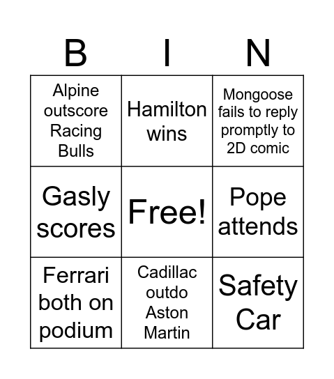 Second Test Version Bingo Card
