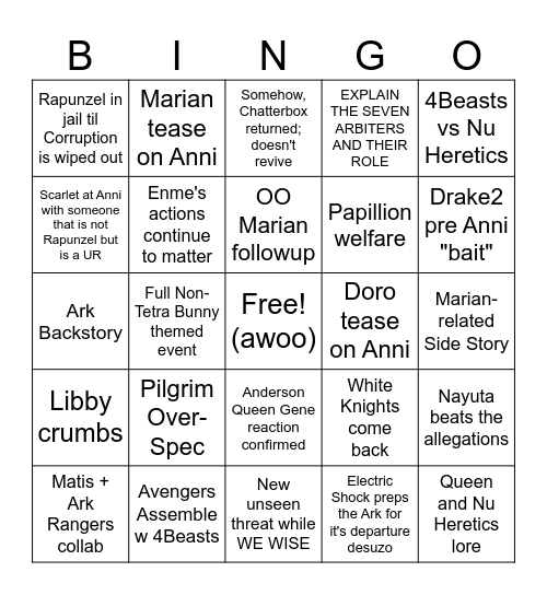 Post 48 Pre Anni Bingo NGOV Bingo Card