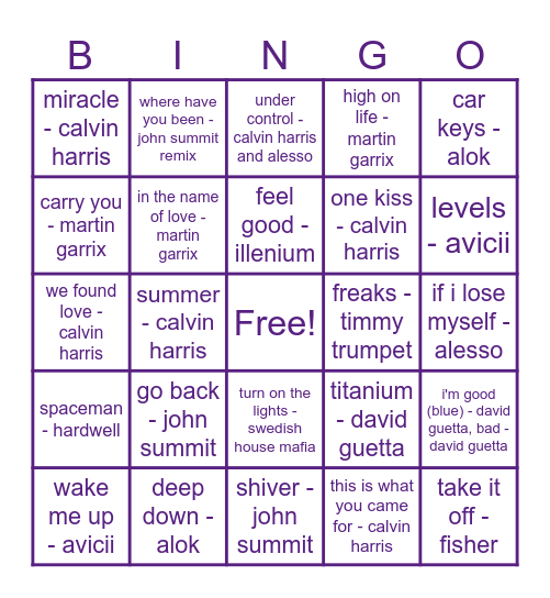 Bryan's Birthday Bingo Card