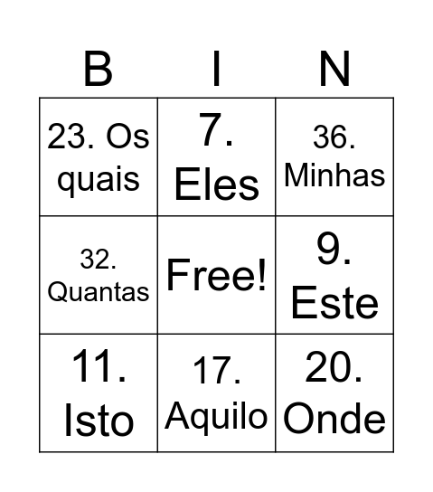 PRONOME Bingo Card