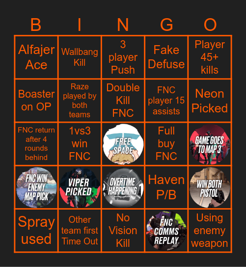 FNC vs GiantX (S2 26) Bingo Card