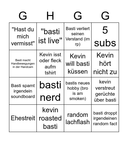 basti kevin abend Bingo Card