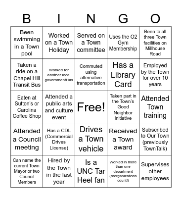 THRIVE BINGO Card