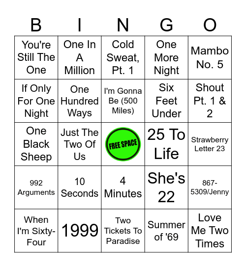 It's All In The Numbers Bingo Card