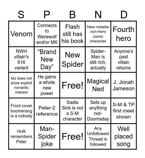 Spider-Man Brand New Day Bingo Card