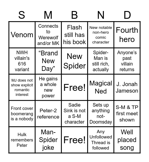 Spider-Man Brand New Day Bingo Card