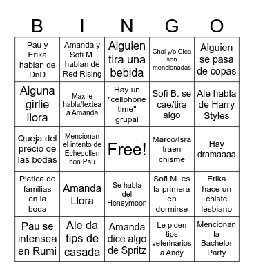 Amanda's Bachelorette Bingo Card