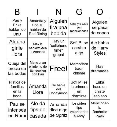 Amanda's Bachelorette Bingo Card