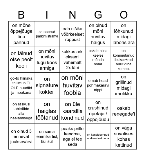 Leia keegi, kes/kellel... Bingo Card