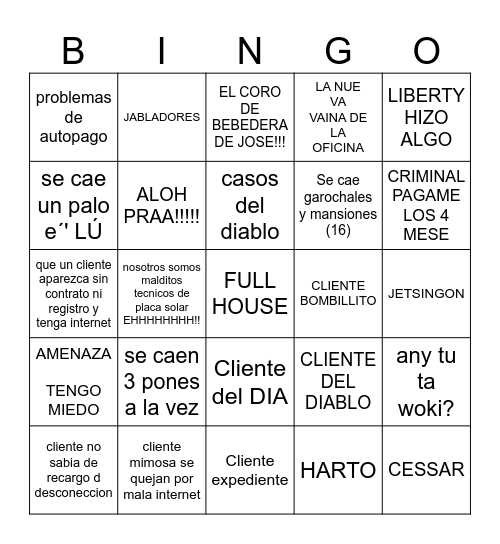 FIBERBINGO Card