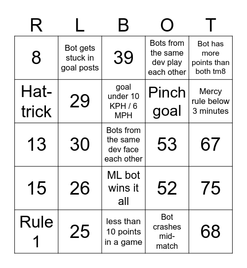 Triple Threat Tournament Bingo Card