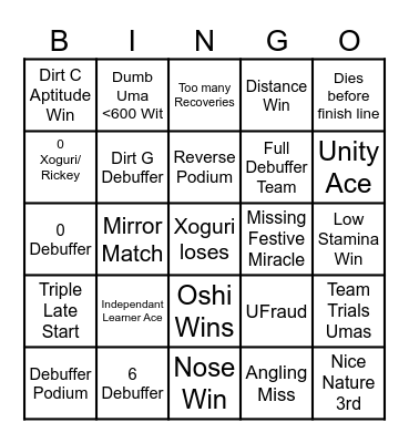Virgo Cip - CM 17 Bingo Card