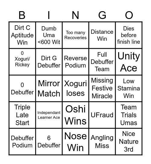 Virgo Cip - CM 17 Bingo Card