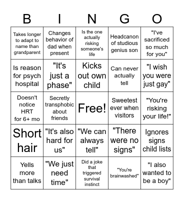 Transfem's abusive mother Bingo Card