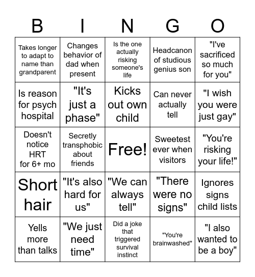 Transfem's abusive mother Bingo Card