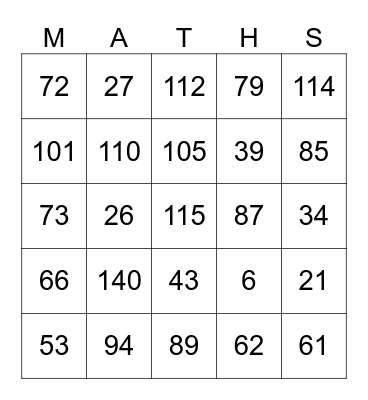 Maths Bingo Card