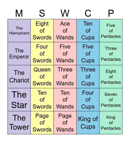 Tarot Bingo Card
