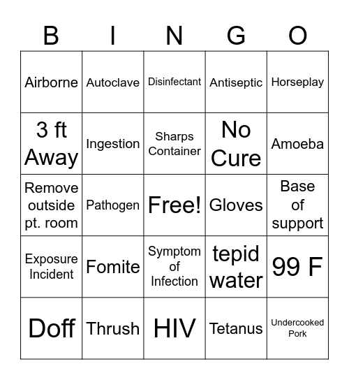 INFECTION CONTROL Bingo Card