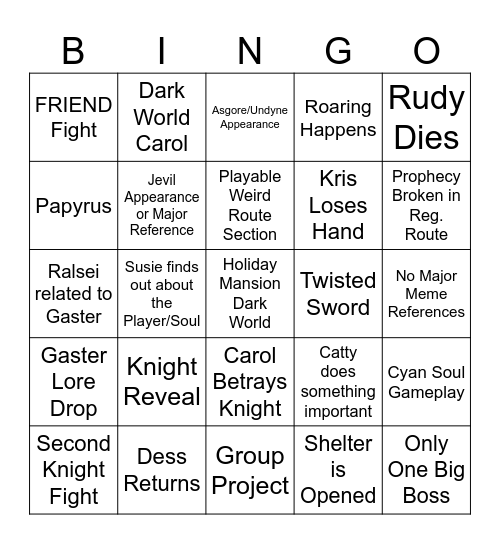 Chapter 6 Bingo Card Bingo Card