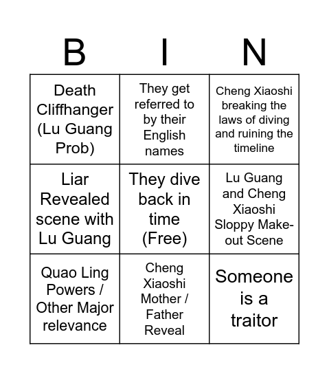 Link Click Season 3 Predictions Bingo Card