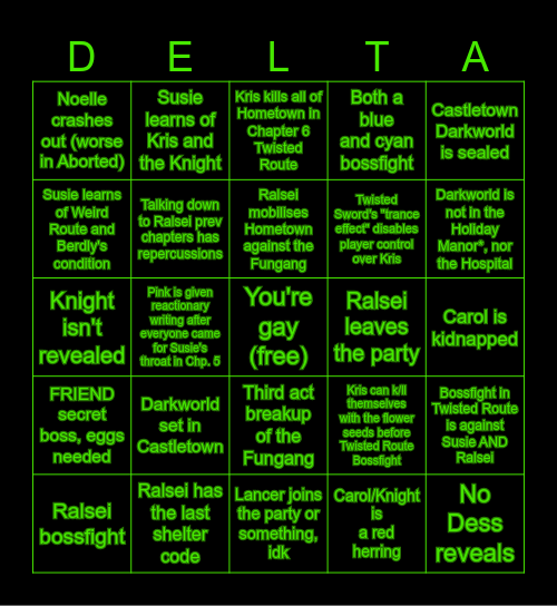 Deltarune Chapter 6 Bingo Card Bingo Card
