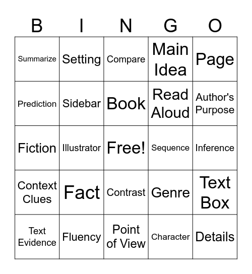 Bin - GLOW Bingo Card