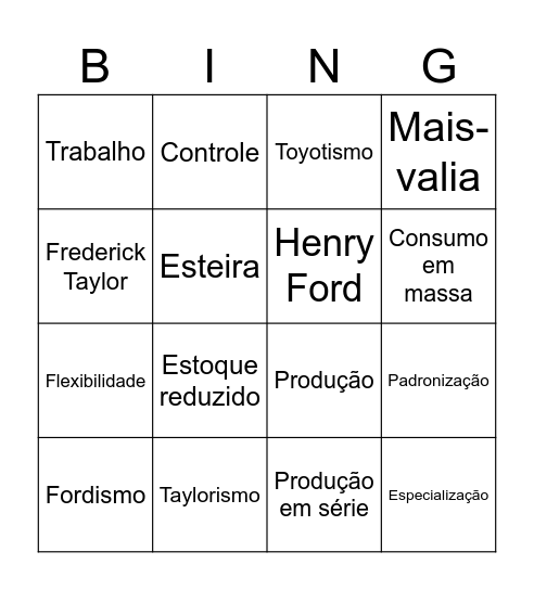 Modelo de Produção Capitalista Bingo Card