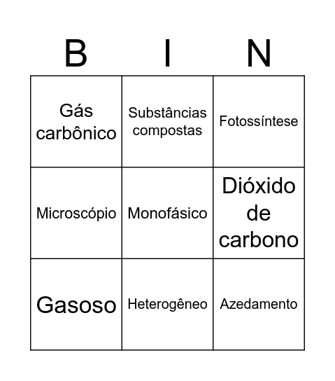 CIÊNCIAS - 6º ANO Bingo Card