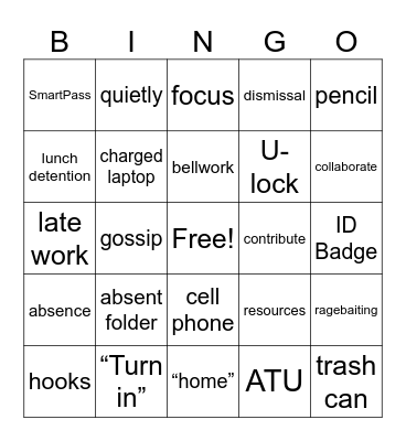 Wagner’s Procedures Bingo Card