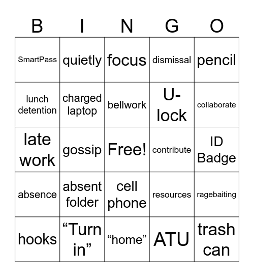 Wagner’s Procedures Bingo Card