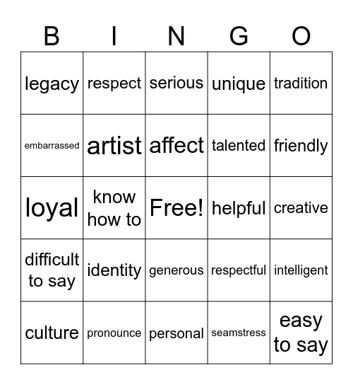 Names Bingo Card