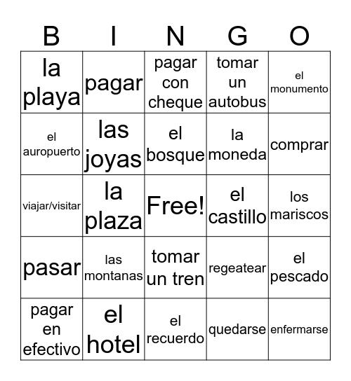 Oh, the places I went Bingo Card
