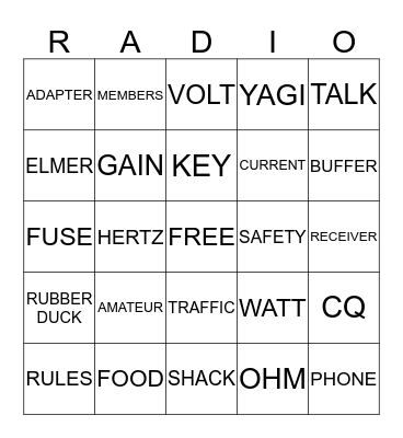 APPLE CITY AMATEUR RADIO CLUB Bingo Card
